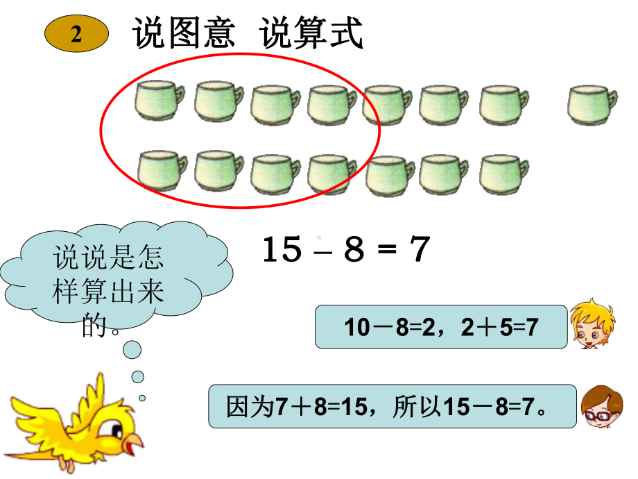 一年级上册数学课件-9.2 退位减法- 15、16、17、 18减几 ▏冀教版 (共13张PPT).ppt_第3页