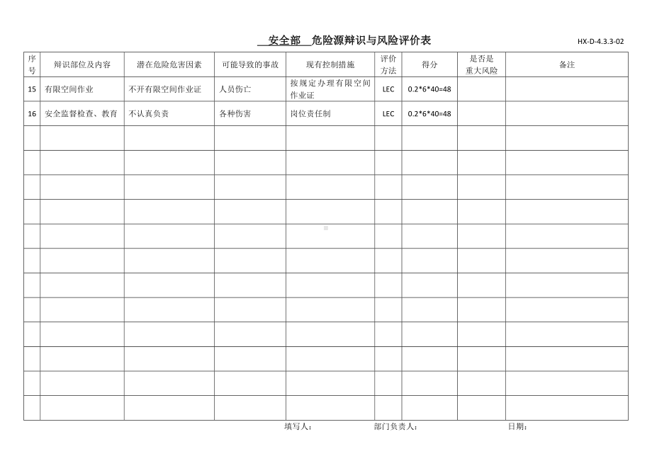 生产经营企业公司危险源辨识与风险评价表（全套样表）参考模板范本.doc_第2页