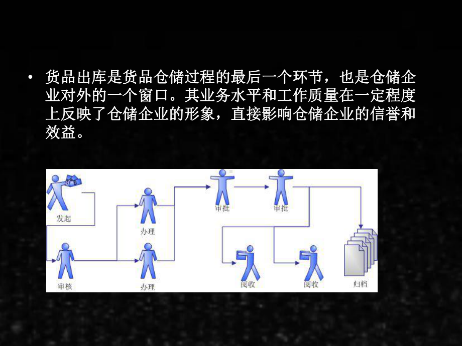 《仓储与配送实务（第二版）》课件单元三 (3).ppt_第2页