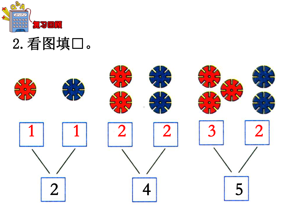 一年级上册数学课件—4.2 7-9的组成和分解 ▏冀教版(共14张PPT).ppt_第3页