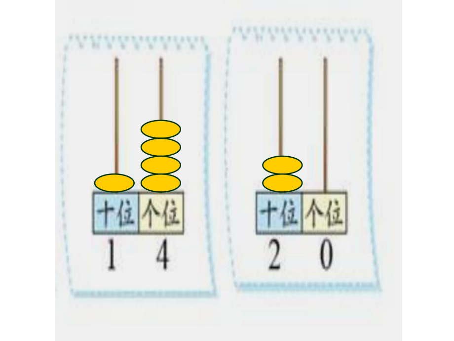 一年级上册数学课件-8.1 不进位加法 ▏冀教版( 秋) (共28张PPT).ppt_第2页