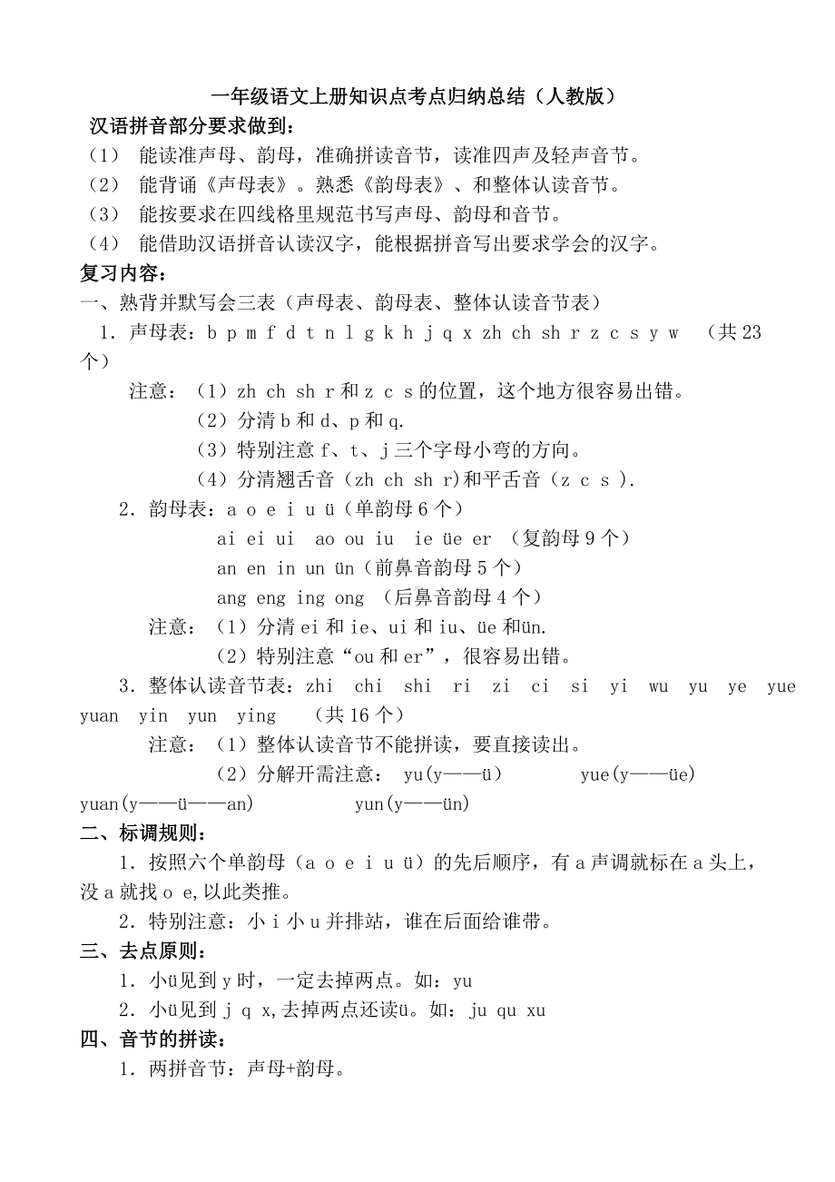 一年级语文上册知识点考点归纳总结(人教版).doc_第1页