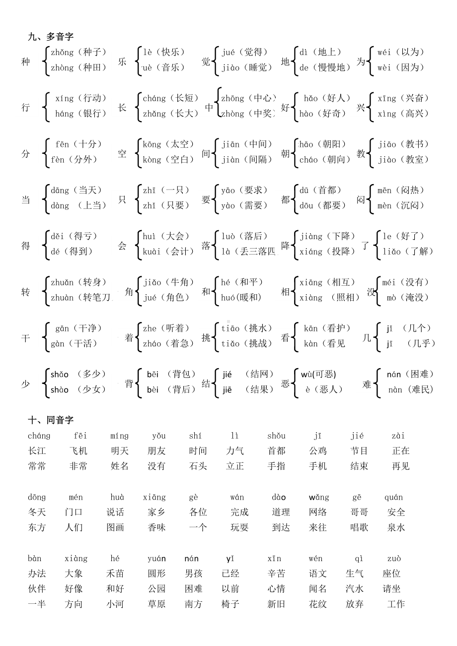 一年级语文下册复习资料(全面、经典).doc_第3页