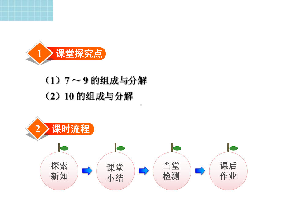 一年级上册数学课件—4.2 7-9的组成和分解 ▏冀教版 (共18张PPT).ppt_第2页