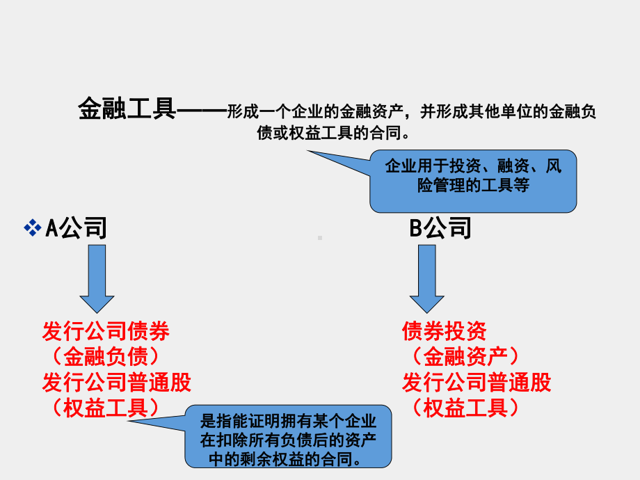 《财务会计(第2版)》课件项目十 非流动负债的核算.ppt_第3页