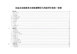 冶金企业炼焦单元危险源辨识与风险评价信息一览表参考模板范本.doc