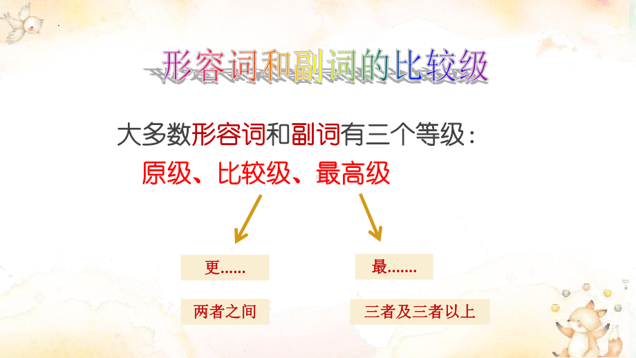 Unit3比较级的知识点讲解课件2022-2023学年人教版八年级英语上册.pptx（纯ppt,可能不含音视频素材）_第2页