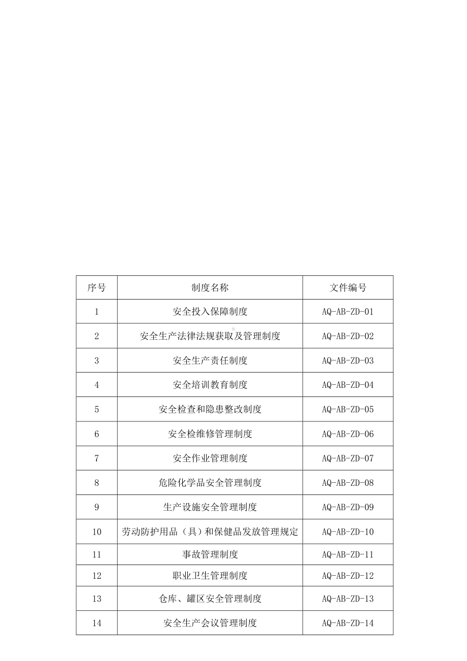 危化品企业安全标准化管理制度参考模板范本.doc_第2页