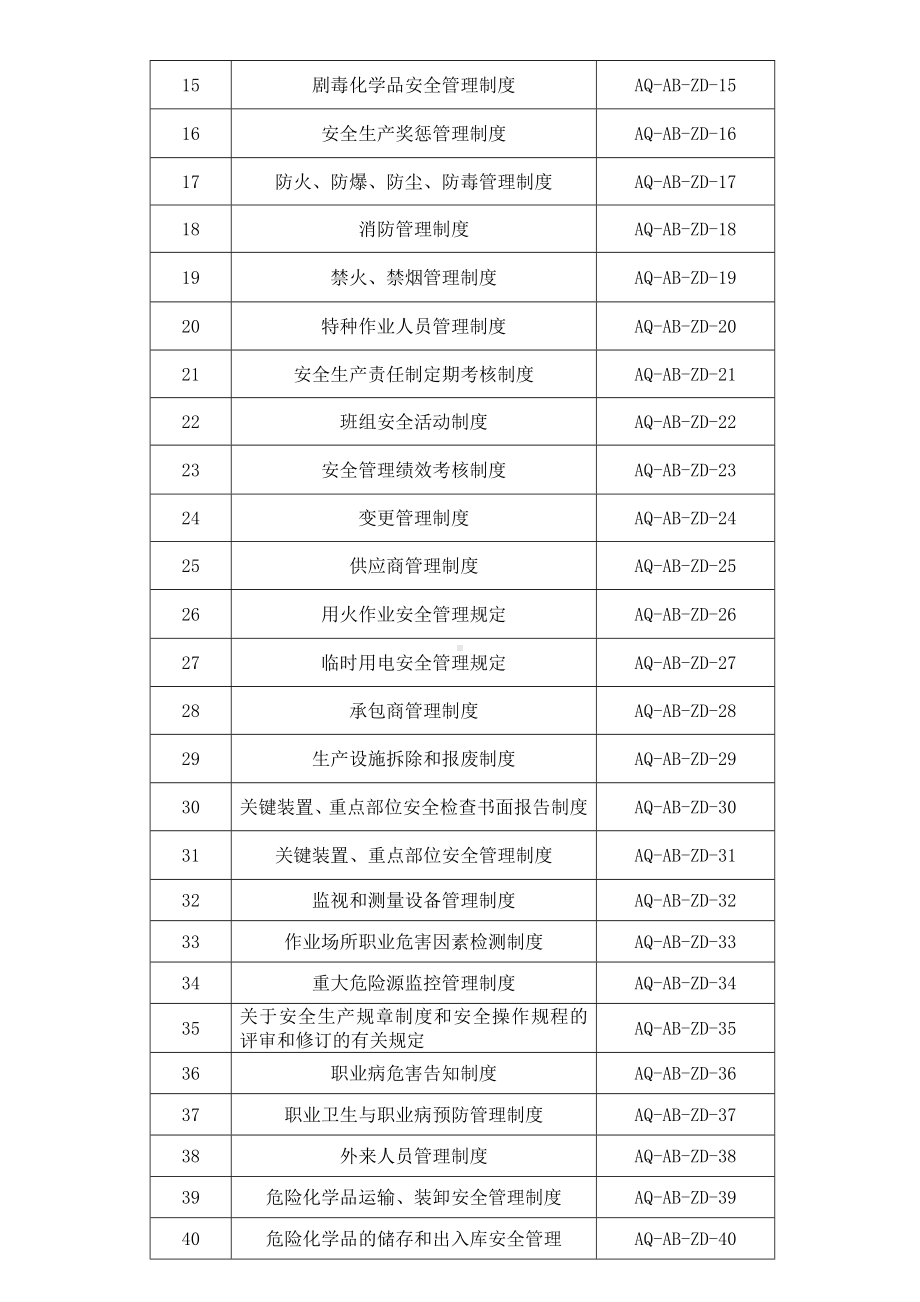 危化品企业安全标准化管理制度参考模板范本.doc_第3页