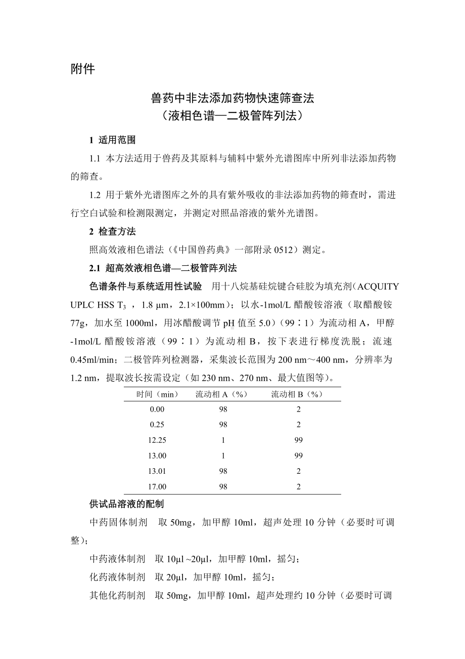 兽药中非法添加药物快速筛查法参考模板范本.doc_第1页