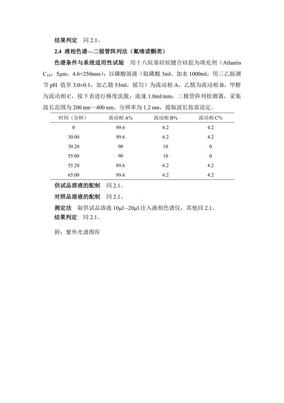 兽药中非法添加药物快速筛查法参考模板范本.doc_第3页