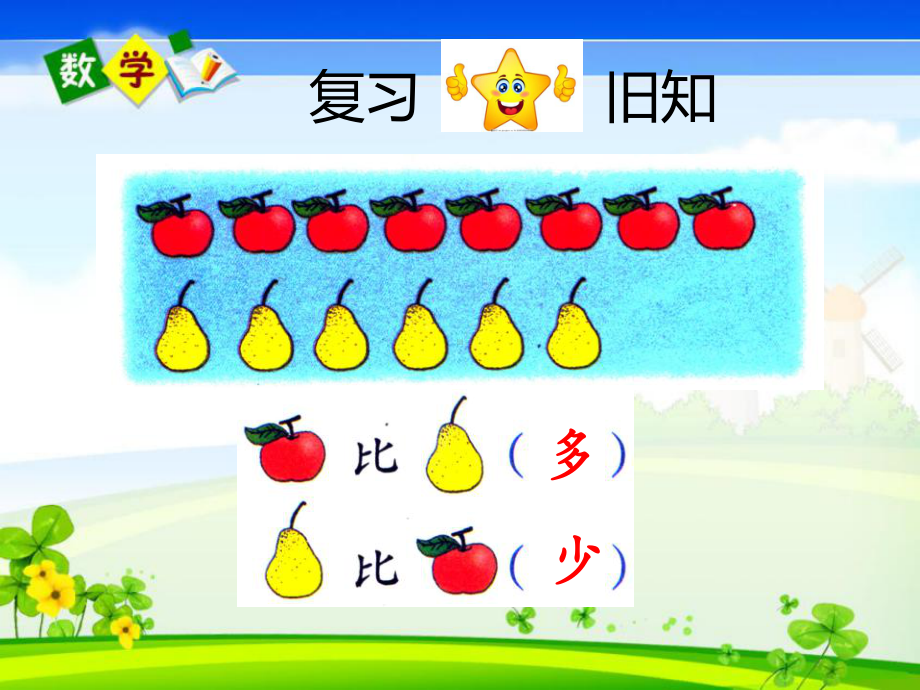 一年级上册数学课件—2.2.2 认识-、=、-等数学符号 ▏冀教版(共13张PPT).ppt_第3页