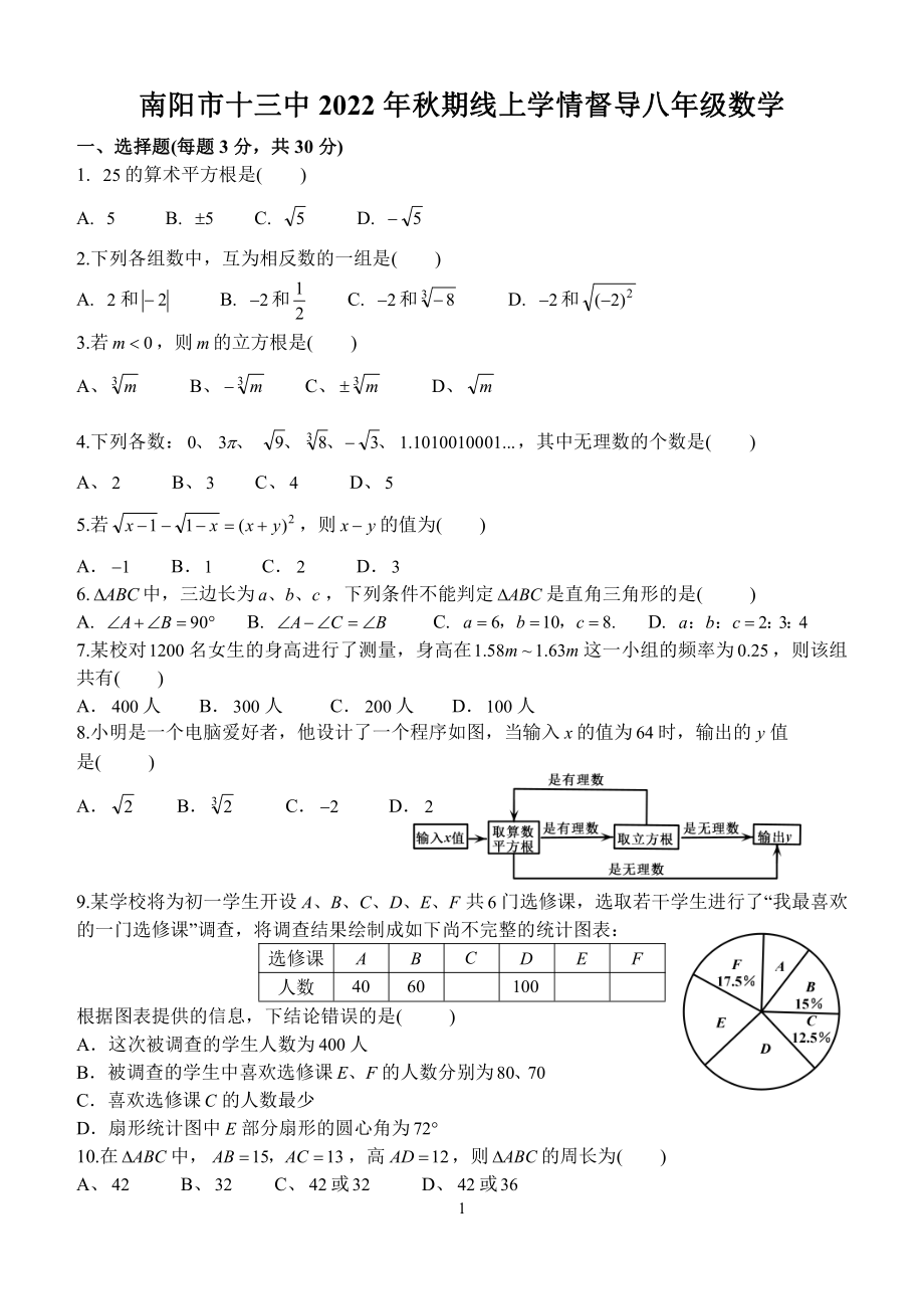 河南省南阳市第十三中学校2022—2023学年上学期八年级第二次月考数学试卷.pdf_第1页