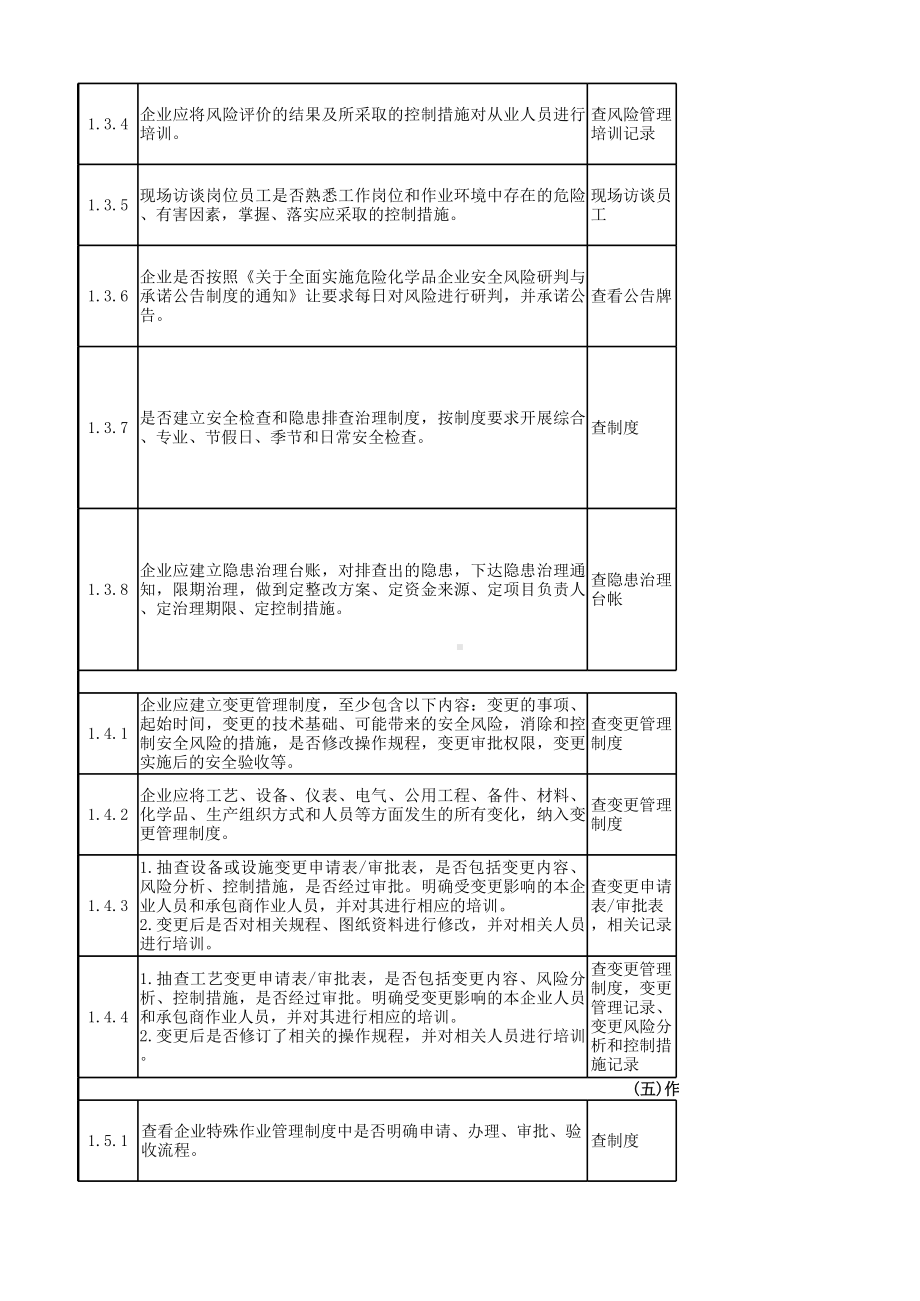 危险化学品重点县指导服务安全检查表(全套)参考模板范本.xls_第3页