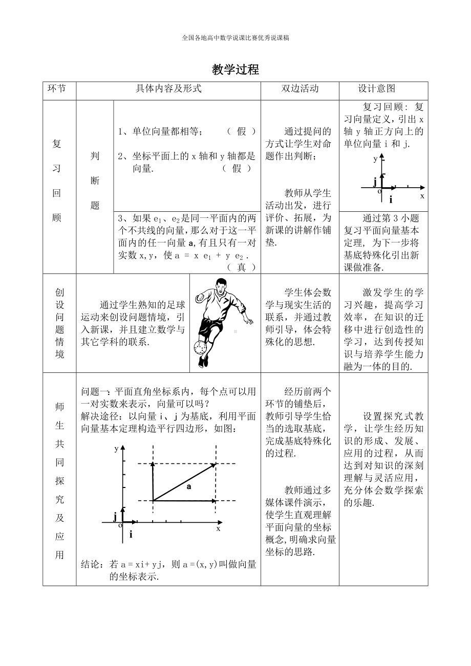 内蒙古-教学设计及说课-平面向量的坐标运算（鞠凤丽）.doc_第2页