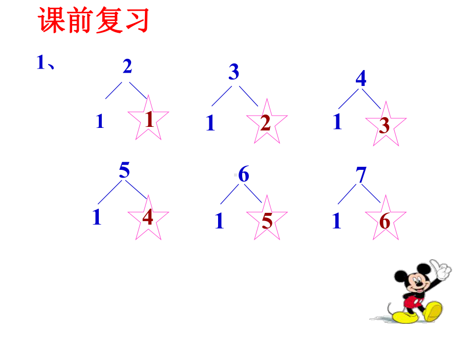 一年级上册数学课件-8.2 进位加法 ▏冀教版(共13张PPT).ppt_第2页