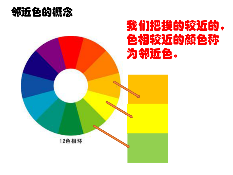 五年级上册美术课件－ 2色彩的和谐｜ 人教新课标 (共19张PPT).ppt_第3页