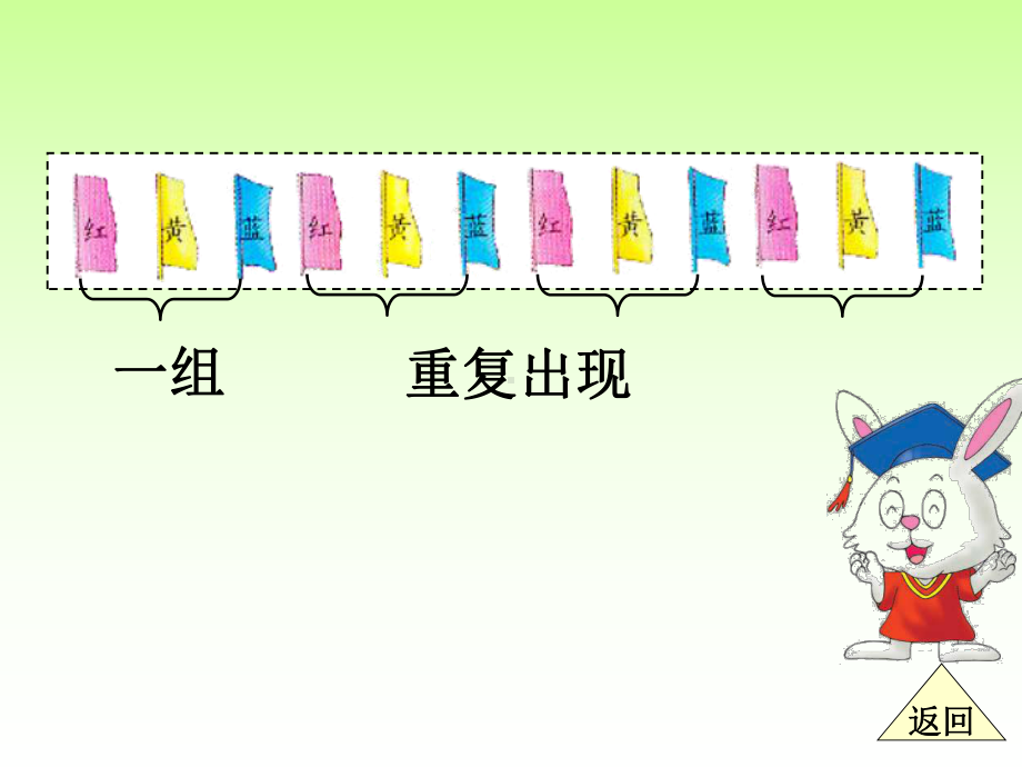 一年级上册数学课件-10 探索乐园：找规律 ▏冀教版 (共13张PPT) (1).ppt_第3页