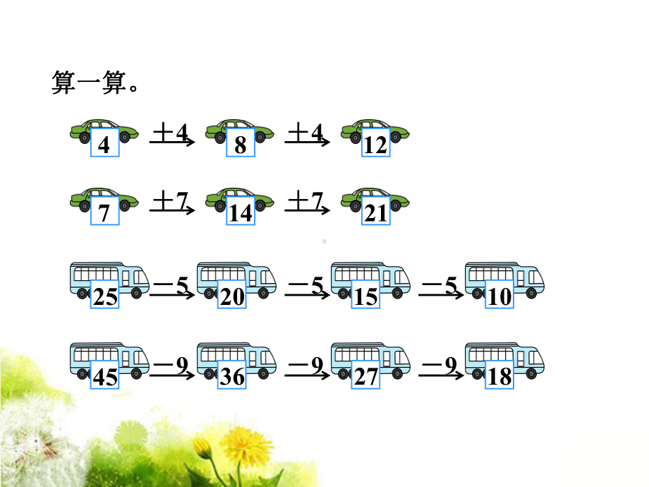 一年级上册数学课件-10 探索乐园：找规律 ▏冀教版 (共17张PPT) (1).ppt_第2页