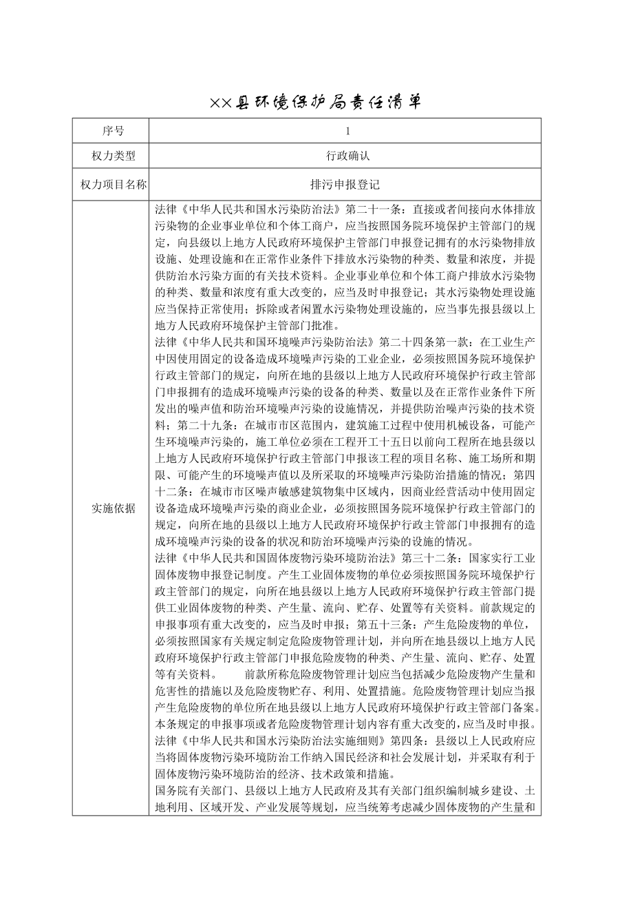 县环境保护局责任清单参考模板范本.doc_第2页