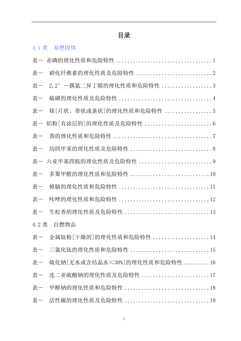 危险化学品特性表汇编（易燃固体）参考模板范本.docx_第1页