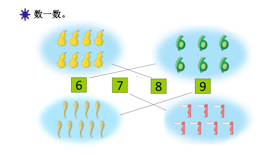 一年级上册数学课件—2.1.2 6-9的认识和读、写 ▏冀教版 ( 秋)(共16张PPT).ppt_第2页