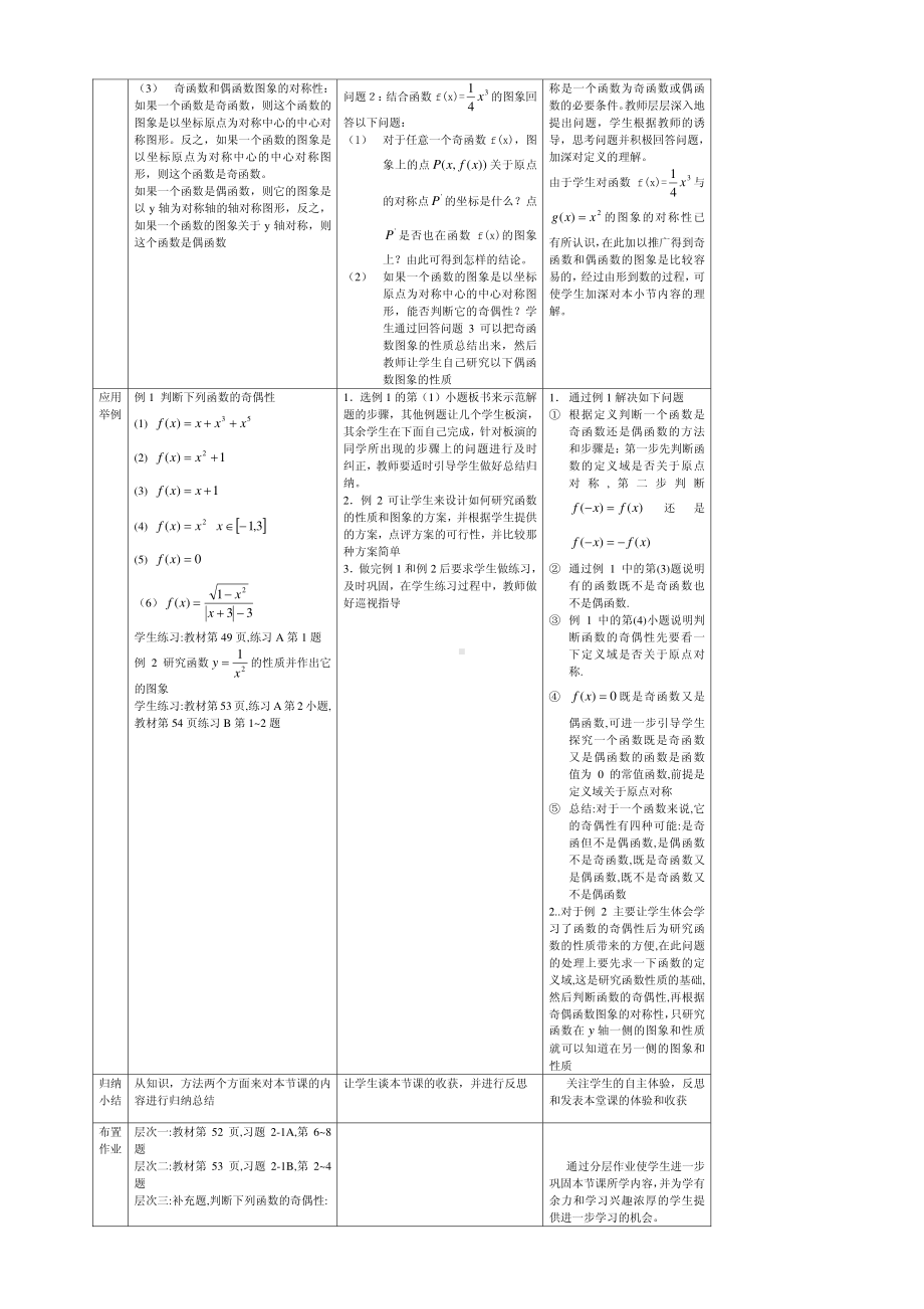 全国青年教师数学大赛高中数学优秀教案、教学设计及说课稿《函数的奇偶性》.pdf_第2页