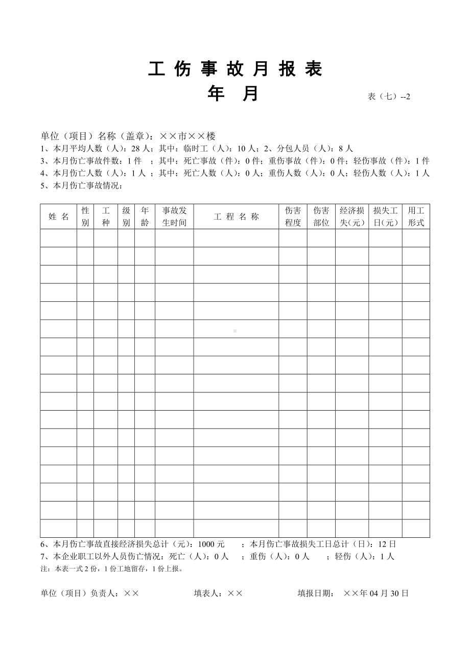 施工安全内业资料全套表格参考模板范本.doc_第2页