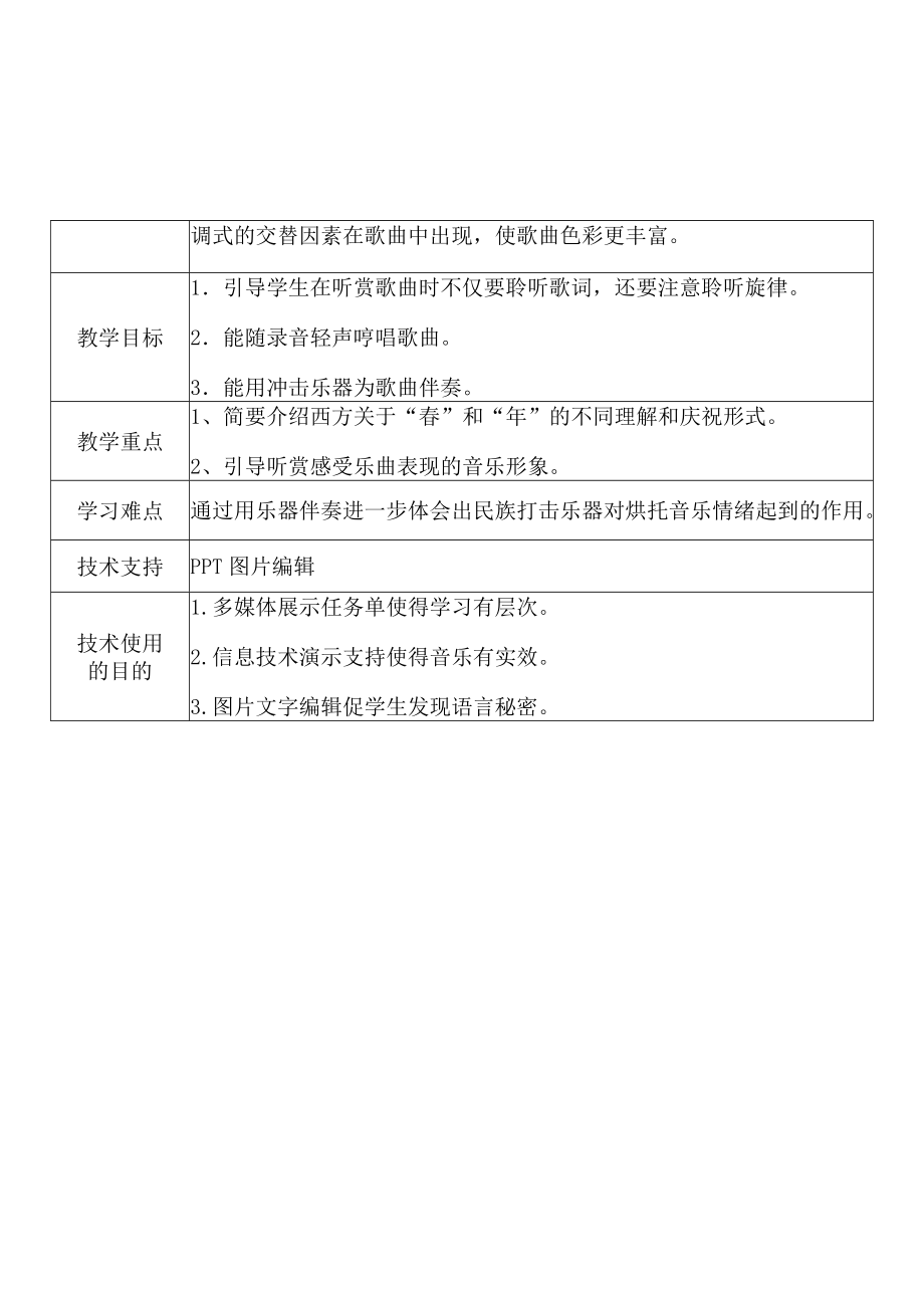 [2.0微能力获奖优秀作品]：小学一年级音乐上（第六单元 迎新春：欣赏 狮子舞绣球乐）-A6技术支持的课堂讲授-教学设计+课堂-实-录+教学反思.docx_第3页