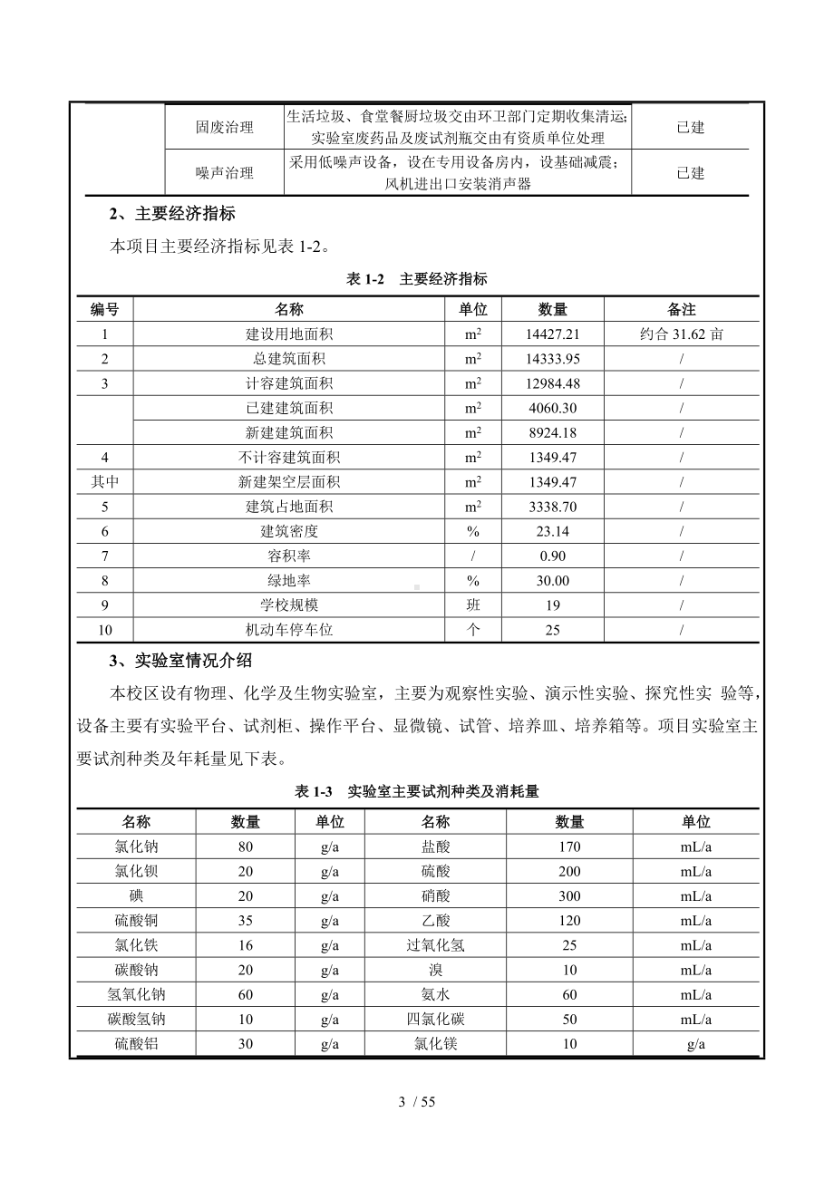 学校校园改造项目环境影响报告书参考模板范本.doc_第3页