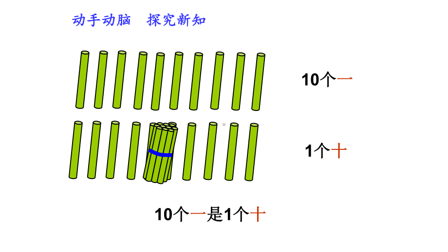 一年级数学上册课件- 6 11～20各数的认识 -人教新课标 （共16张PPT）(1).pptx_第2页