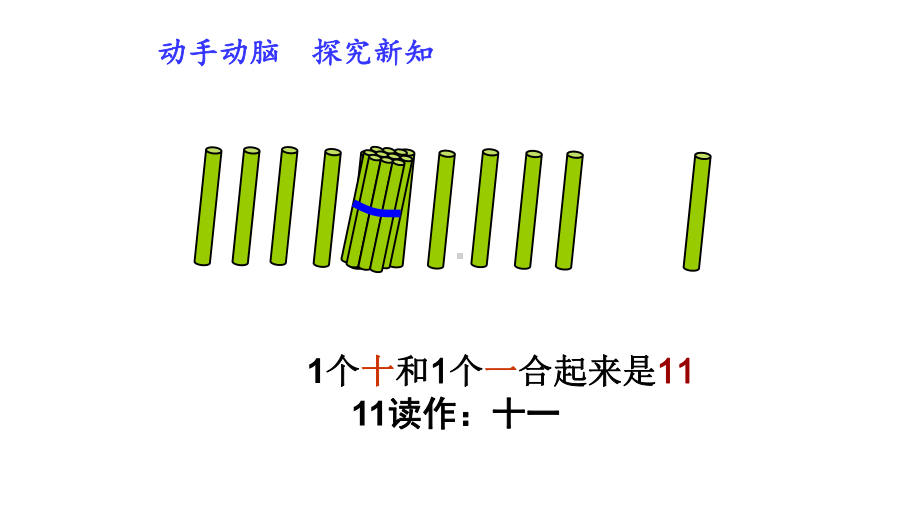 一年级数学上册课件- 6 11～20各数的认识 -人教新课标 （共16张PPT）(1).pptx_第3页