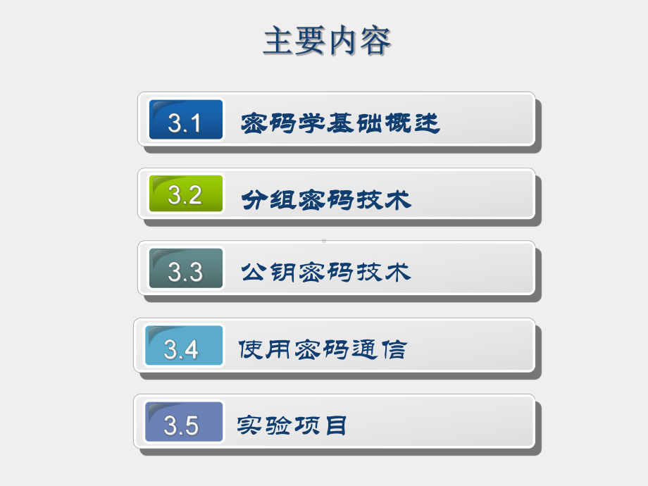 《电子商务安全基础》课件第3章 密码学基础.ppt_第2页