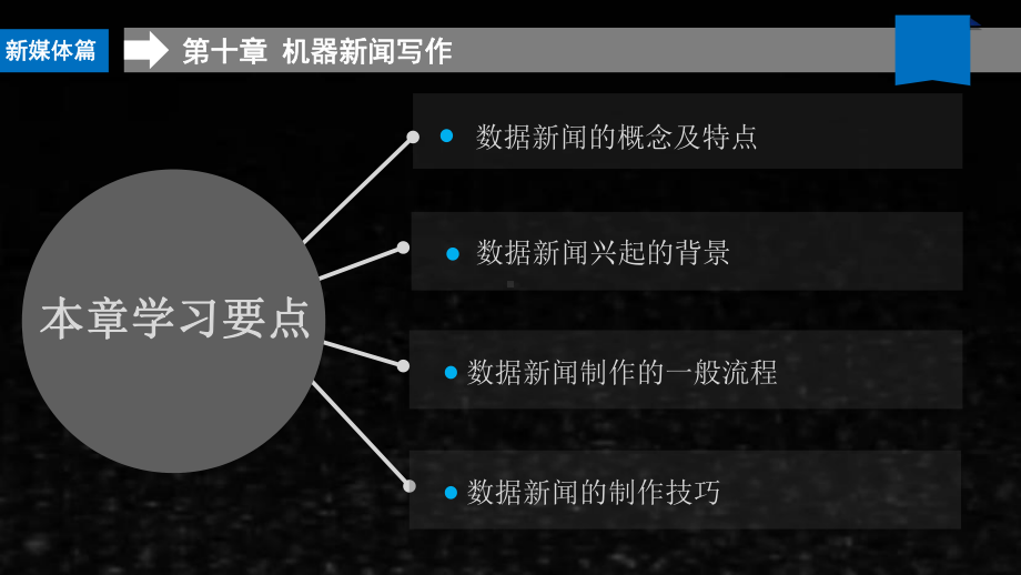 《当代新闻写作（第二版）》课件第10章.ppt_第2页