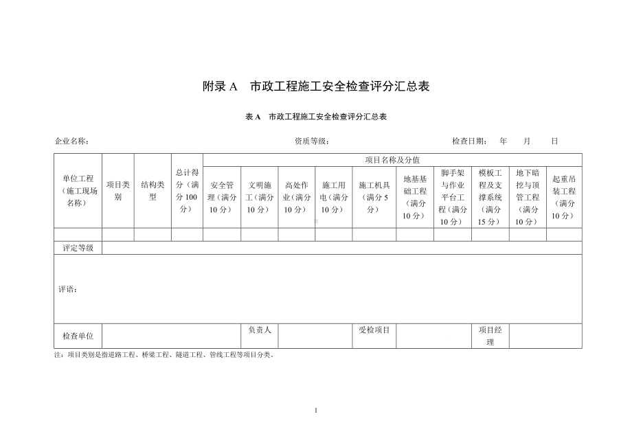 市政工程施工安全检查标准评分表.doc_第1页