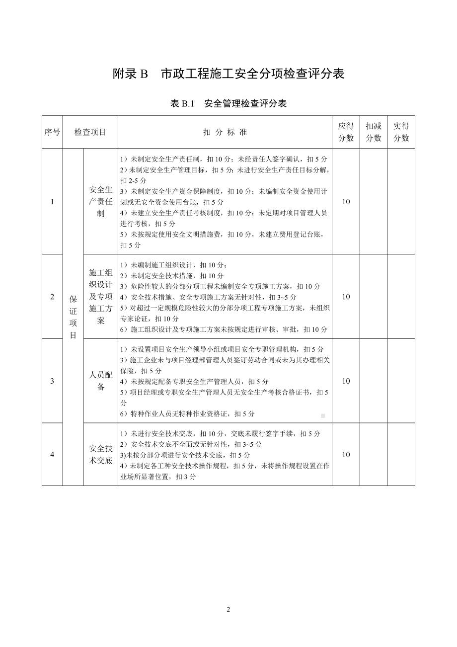 市政工程施工安全检查标准评分表.doc_第2页