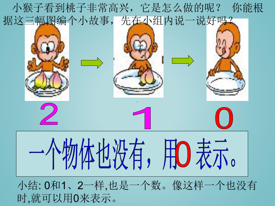 一年级上册数学课件-3.7 0-人教新课标（ 年秋）（共17张PPT）.pptx_第3页