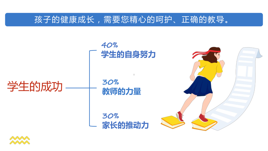 期中考试成绩分析蓝色卡通风期中考试成绩分析家长会演示（ppt）.pptx_第2页