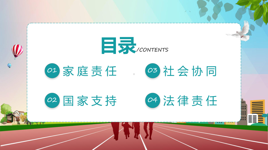 家庭责任国家支持社会协同法律责任家庭教育促进法要点学习解读演示（ppt）.pptx_第2页