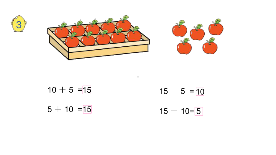 一年级上册数学课件-9.3 10加几和相应的减法｜苏教版(共17张PPT).ppt_第3页