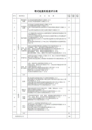 塔式起重机检查评分表.docx