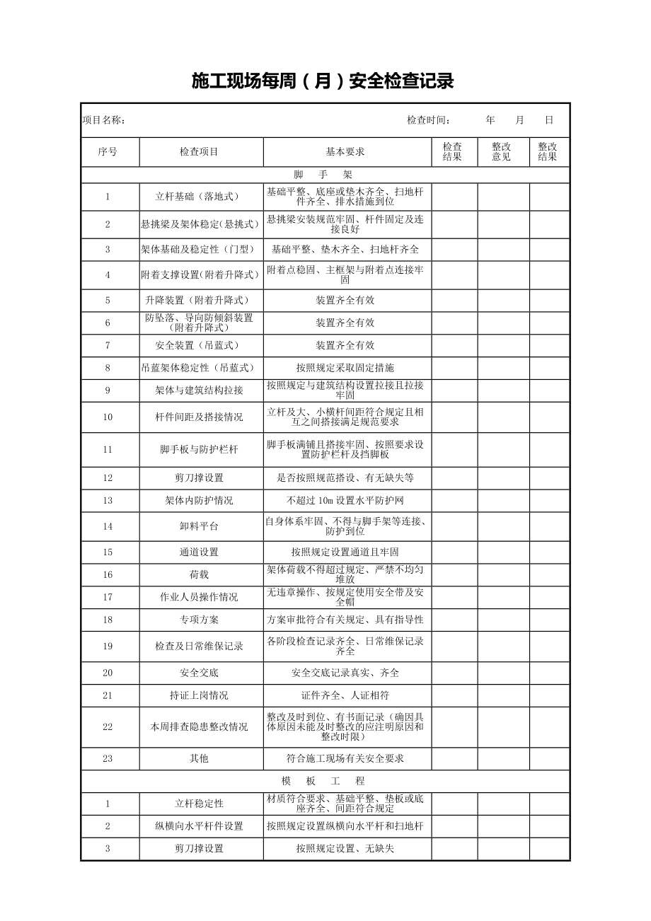 施工现场每周（月）安全检查记录.docx_第1页