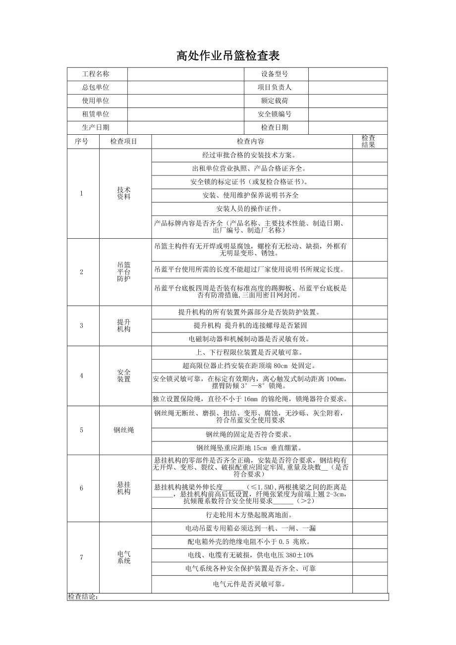 高处作业吊篮检查表.docx_第1页