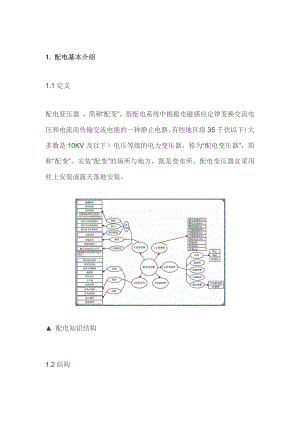 10kV（台变及箱变）配电变压器全面讲解.docx