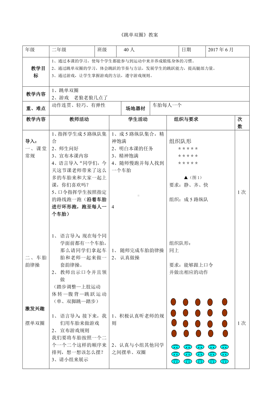 二年体育教案-《跳单双圈》全国通用.doc_第1页