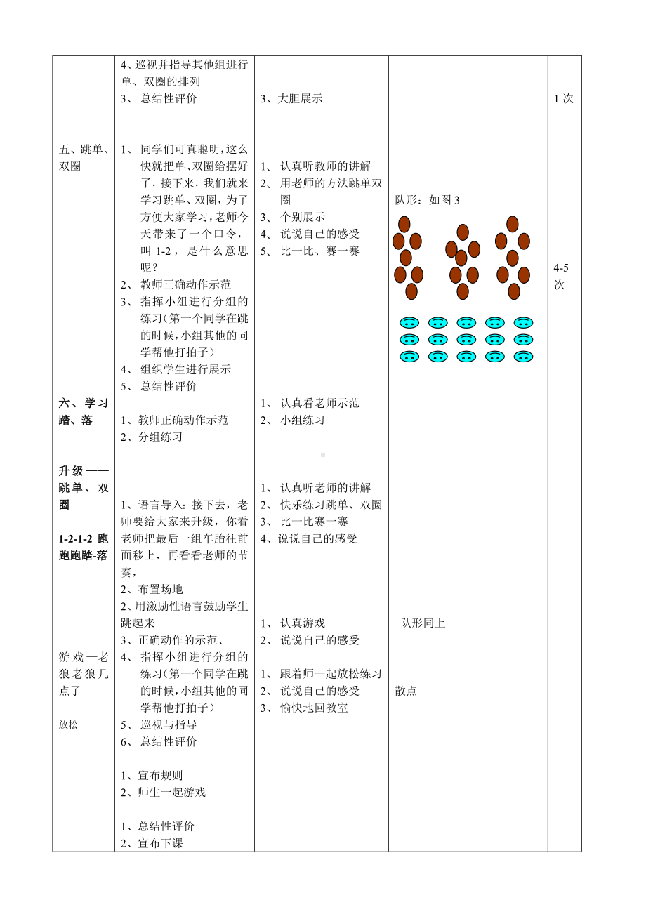 二年体育教案-《跳单双圈》全国通用.doc_第2页