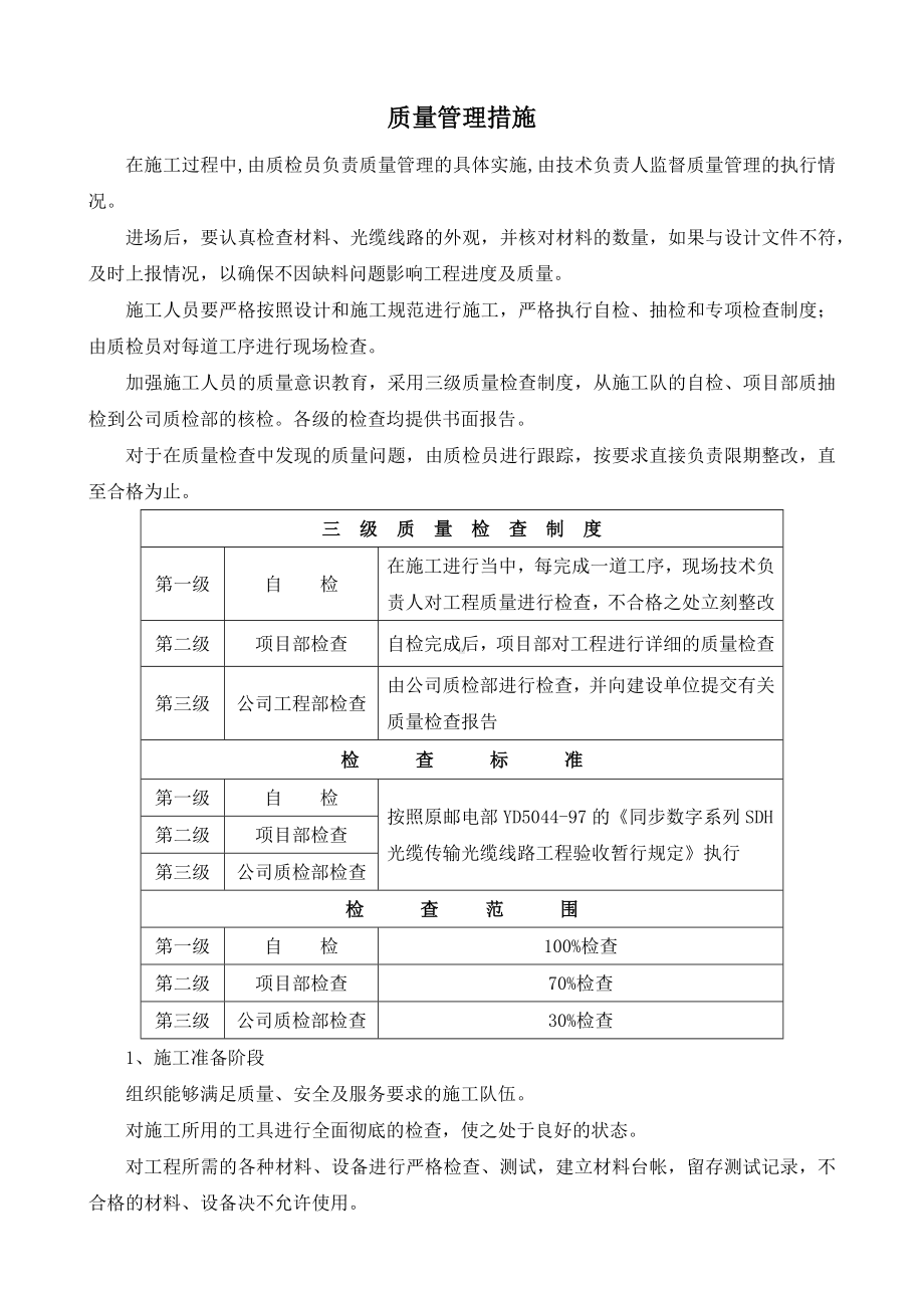 质量管理措施.docx_第1页