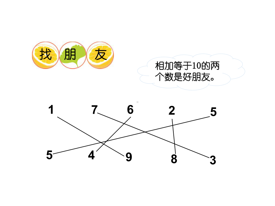 一年级上册数学课件-5.1 9加几 ︳西师大版(共14张PPT).pptx_第3页