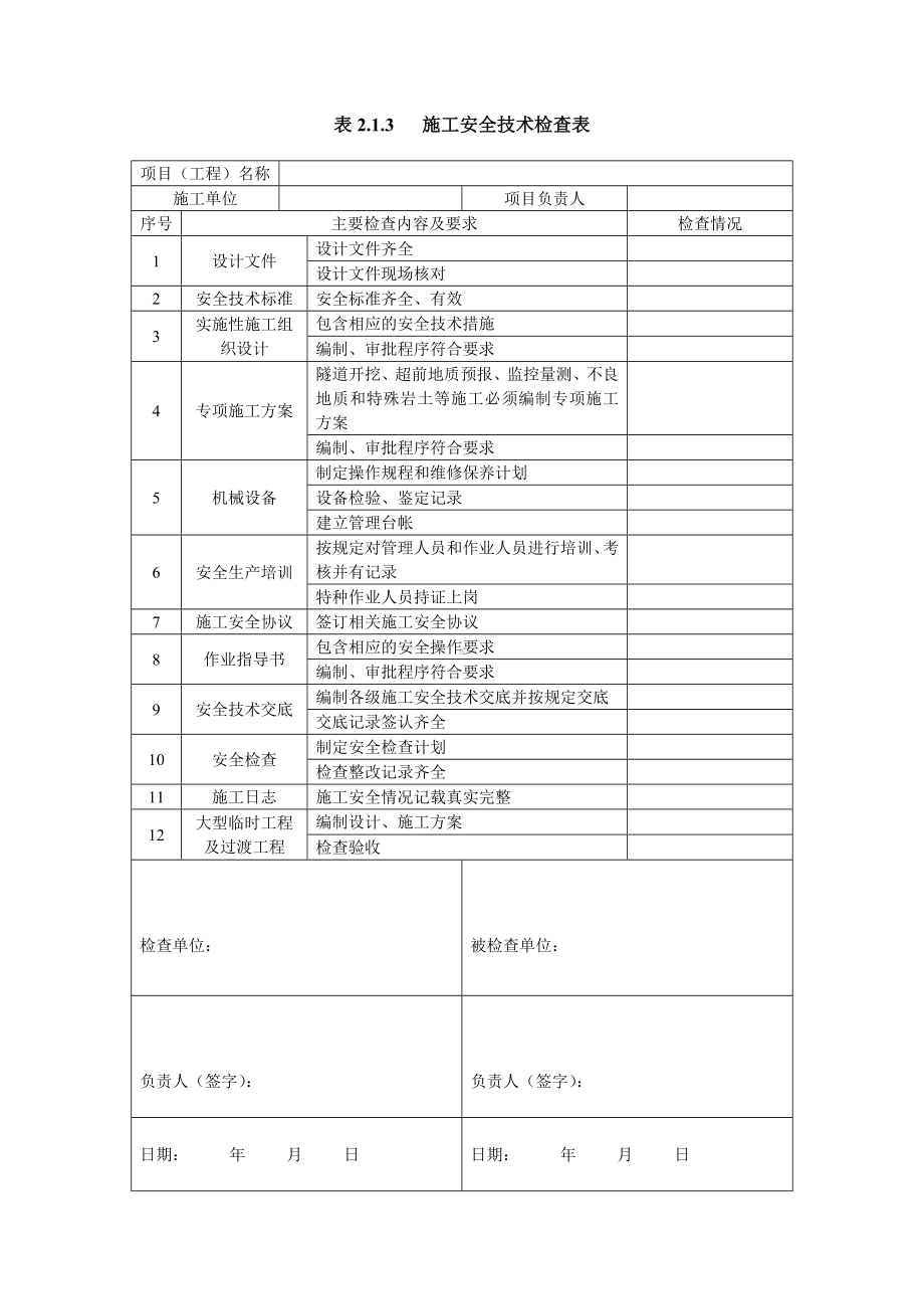 隧道施工安全检查表.doc_第2页