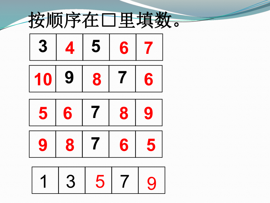 一年级上册数学课件－5.13《6-10的认识和l加减法》整理和复习 ｜人教新课标 (共17张PPT).ppt_第3页